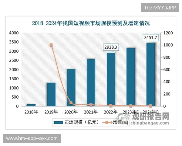 佛罗伦萨若拓展海外市场，商业价值将持续增长